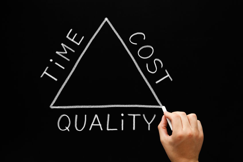 drawing time cost quality triangle concept 